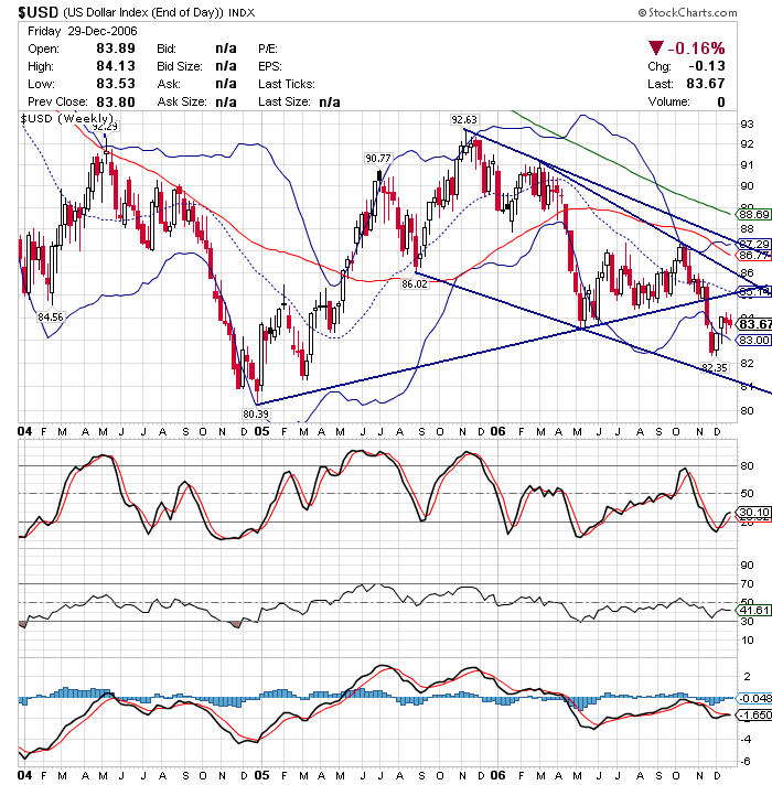 usdx w 070101[1].GIF